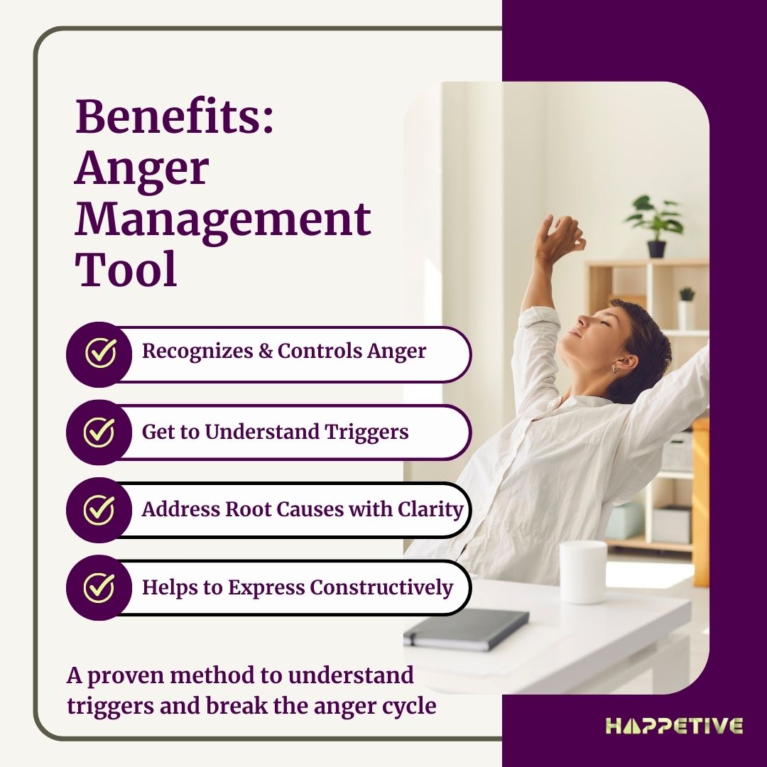 Anger Management Therapy Tool