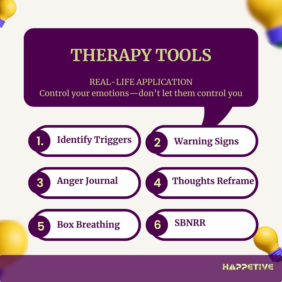 Anger Management Therapy Tool