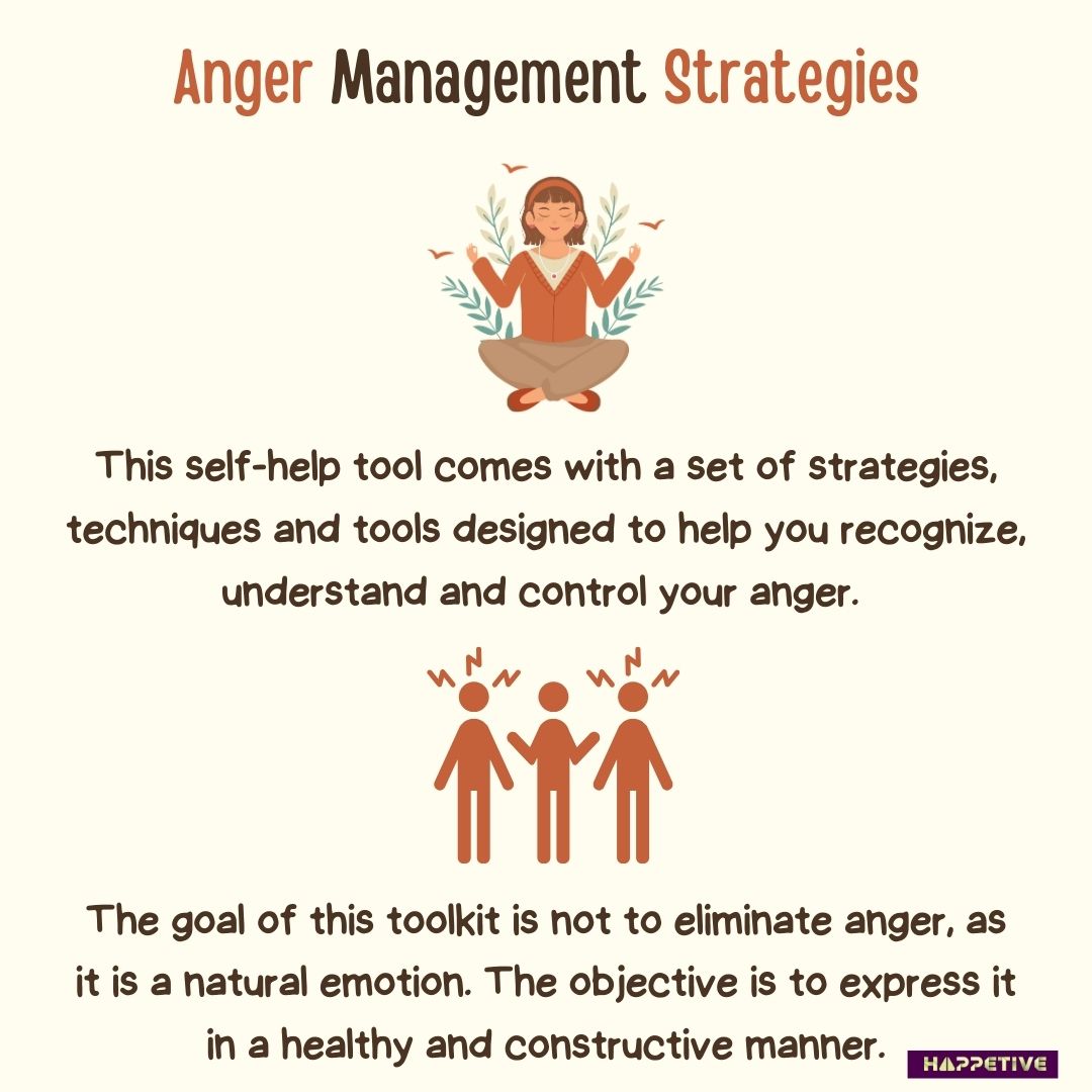 Anger Management Strategies Toolkit, Techniques to Control Anger, Psychologist-Designed Anger Management Tools with SBNRR Mindfulness Technique for Anger.