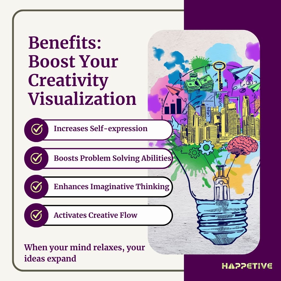 Boost Your Creativity Visualization