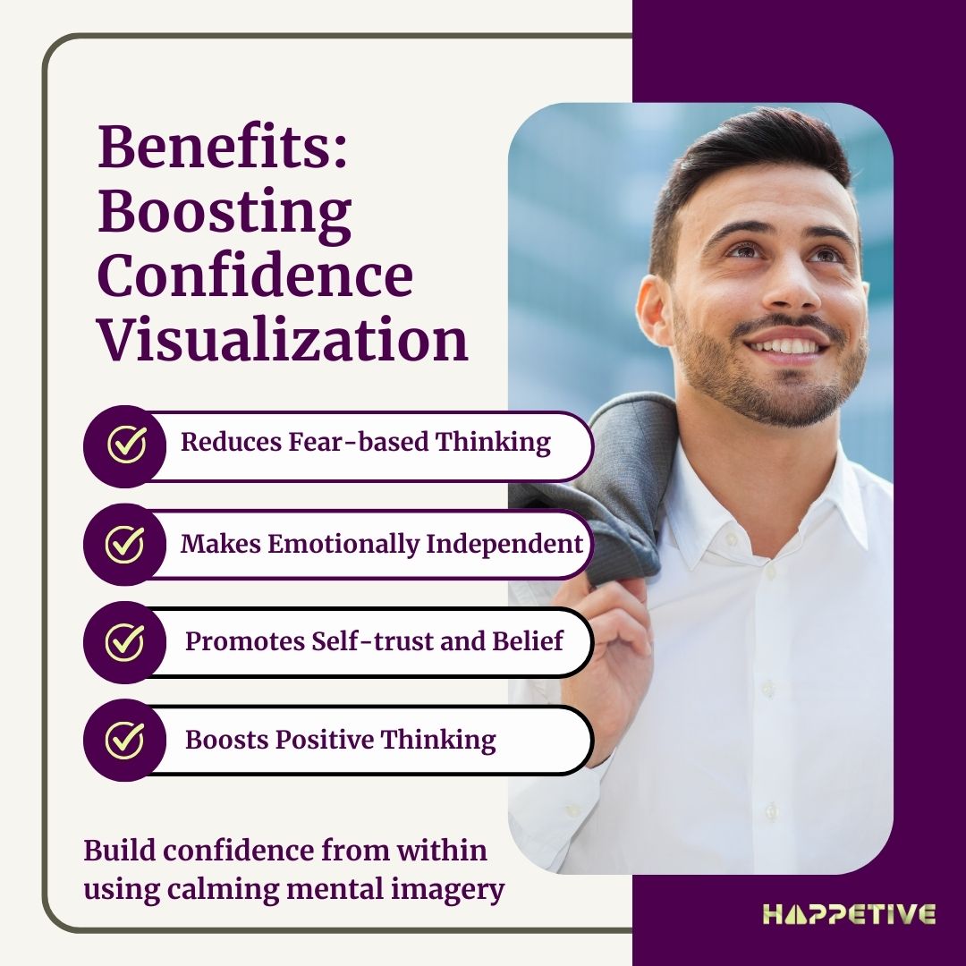 Boosting Confidence Visualization
