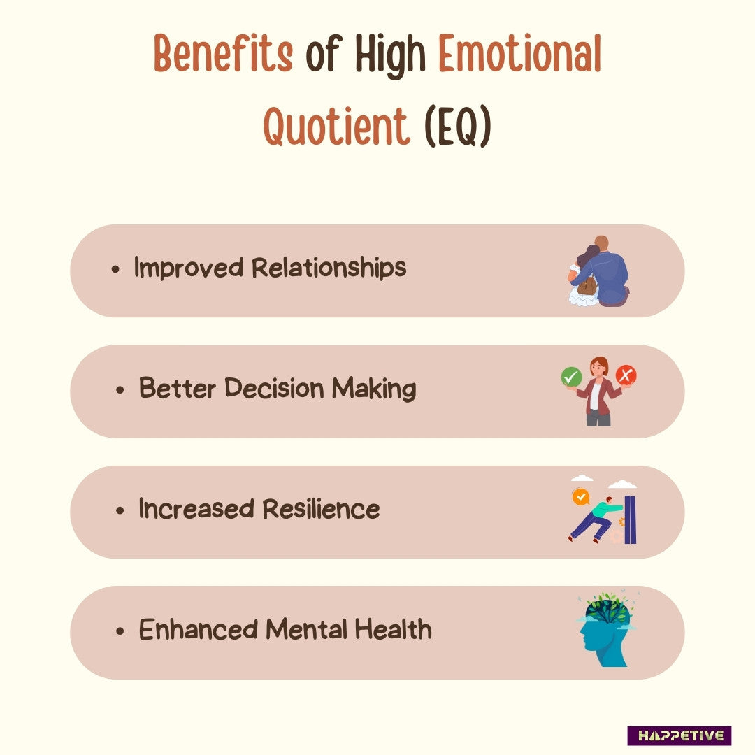 Emotional Awareness Exercise PDF, Developing Empathy, Guide RAIN Technique for Emotional Healing, Emotional Intelligence Toolkit.