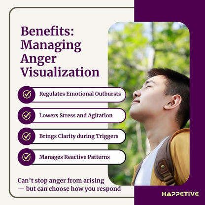Managing Anger Visualization