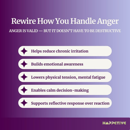 Managing Anger Visualization
