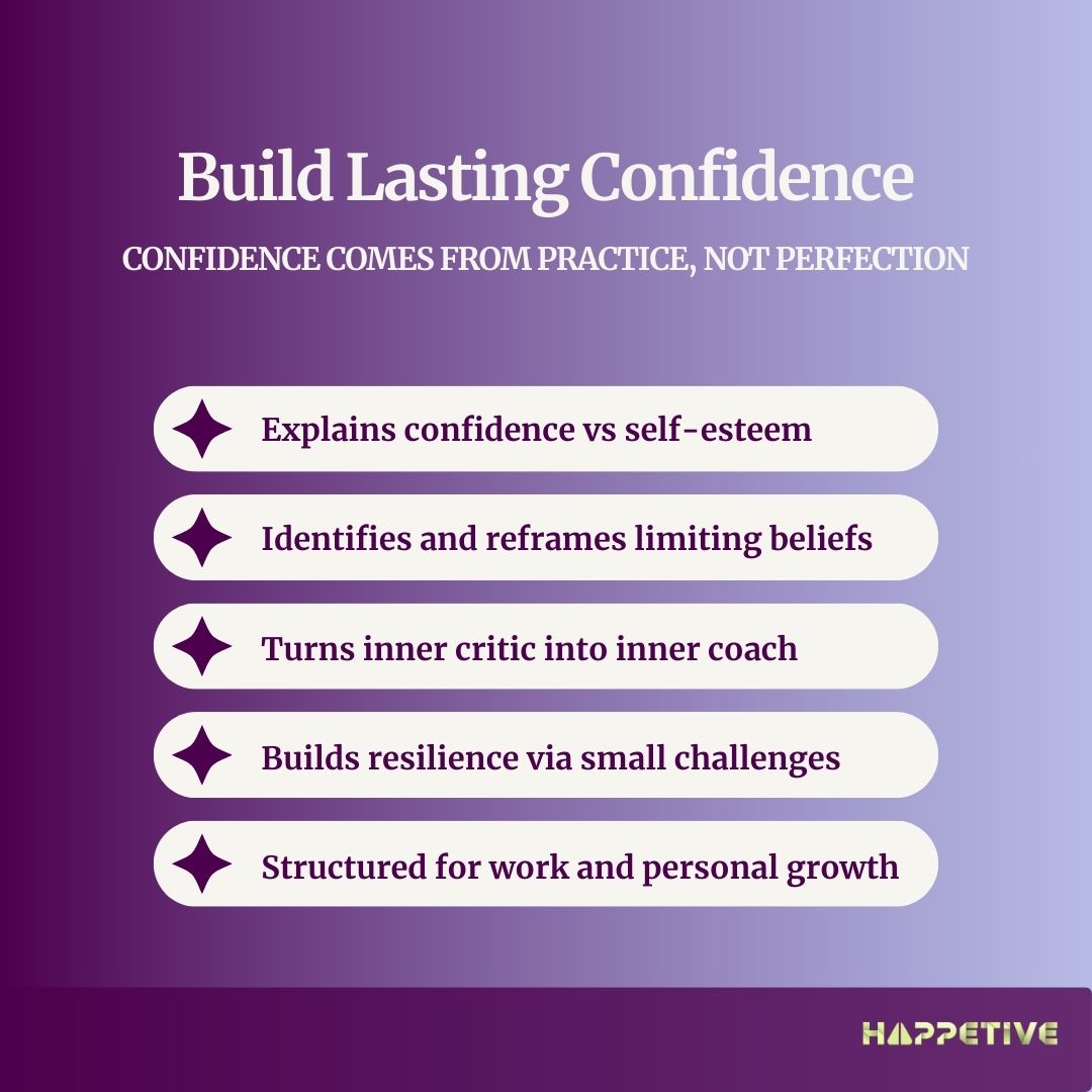 Purple background with text on building confidence, featuring the Happetive brand.