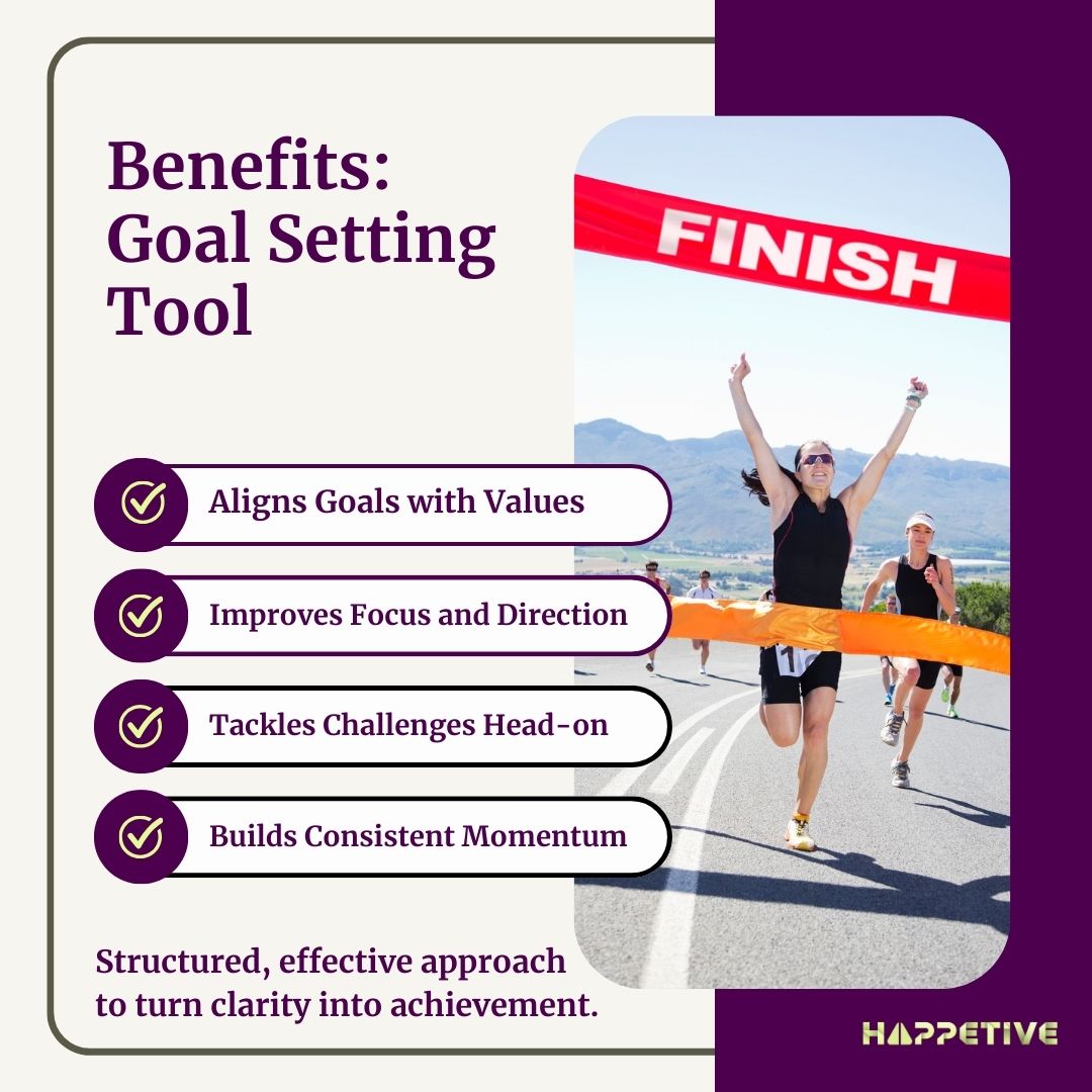 Goal Setting