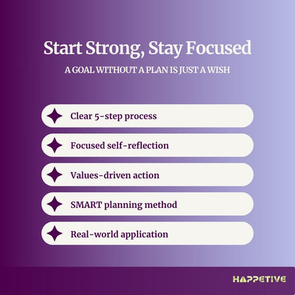 Goal Setting