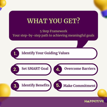 Goal Setting