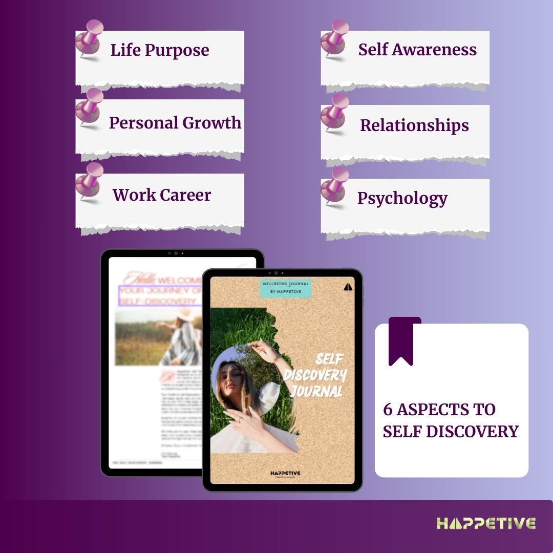 A tablet showing self discovery journal cover and along side 6 aspects to  self discovery - Each pinned on a paper with a pin - Happetive